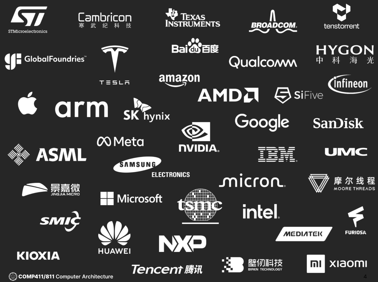 PDF p.4: 다양한 기술 기업 로고